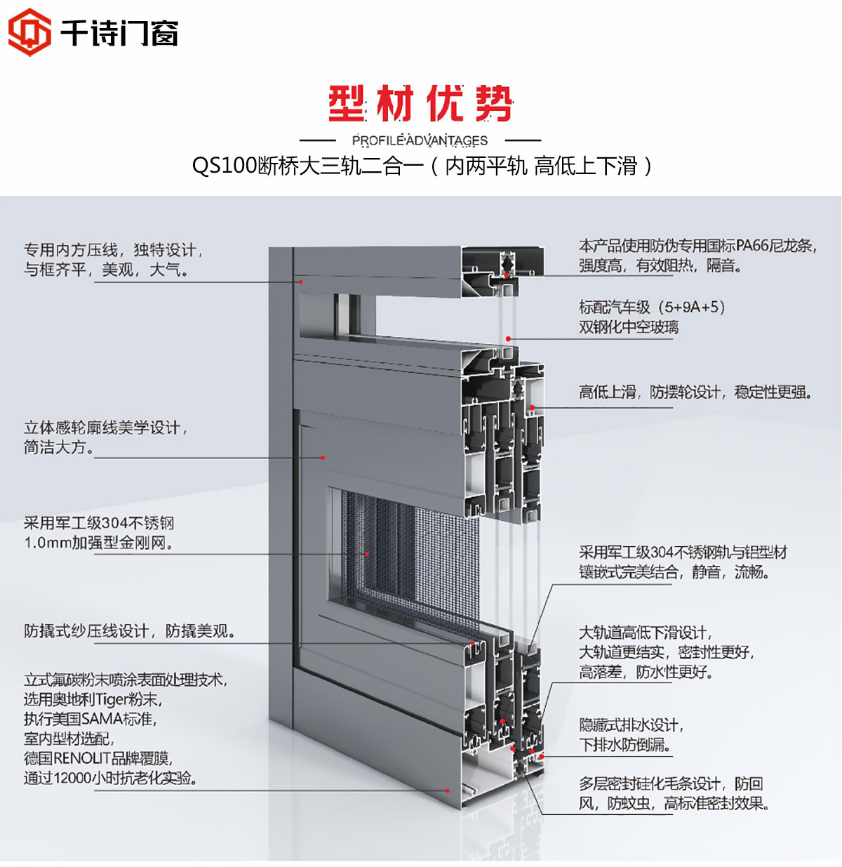 QS100S断桥推拉二合一